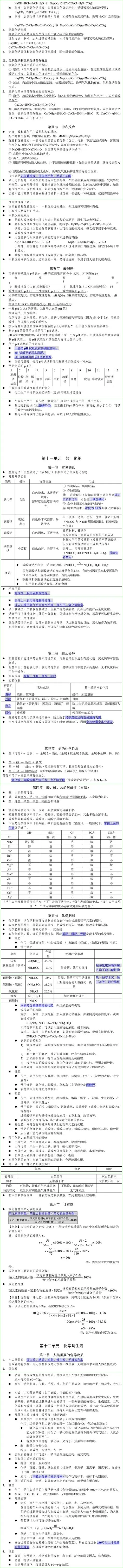 中考化学知识点详细版 第8张