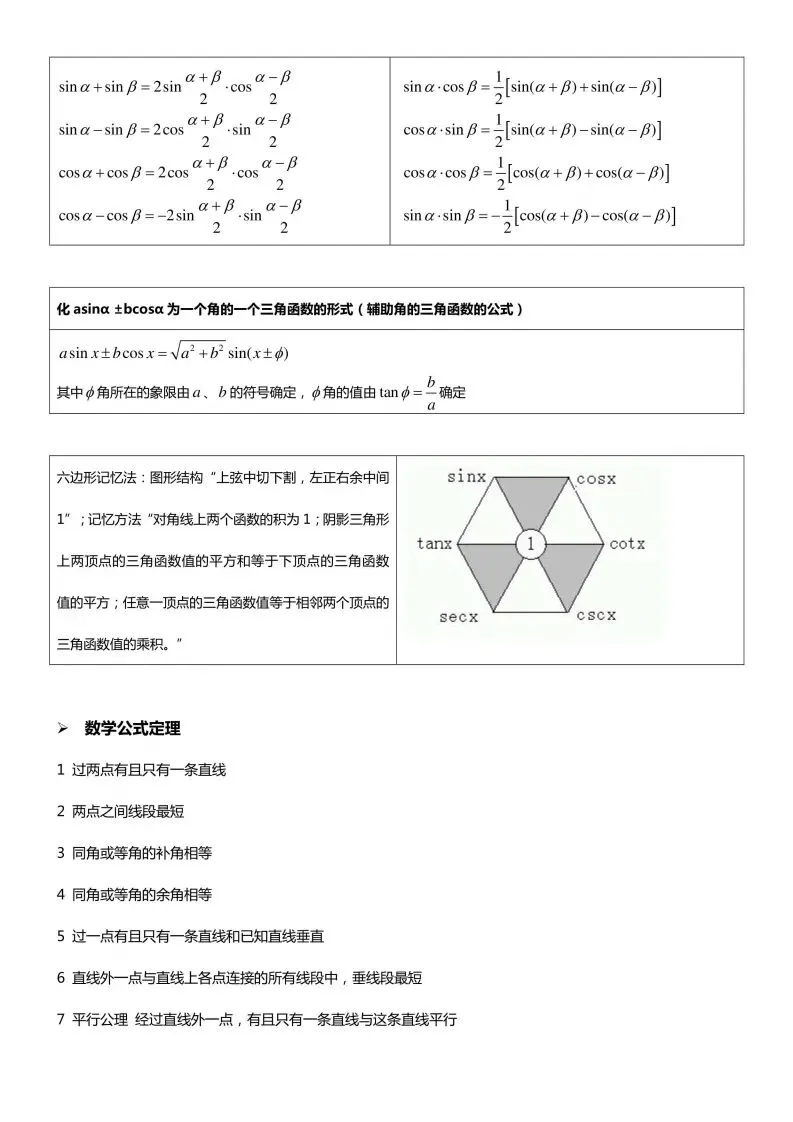 备战中考数学公式大全 第4张