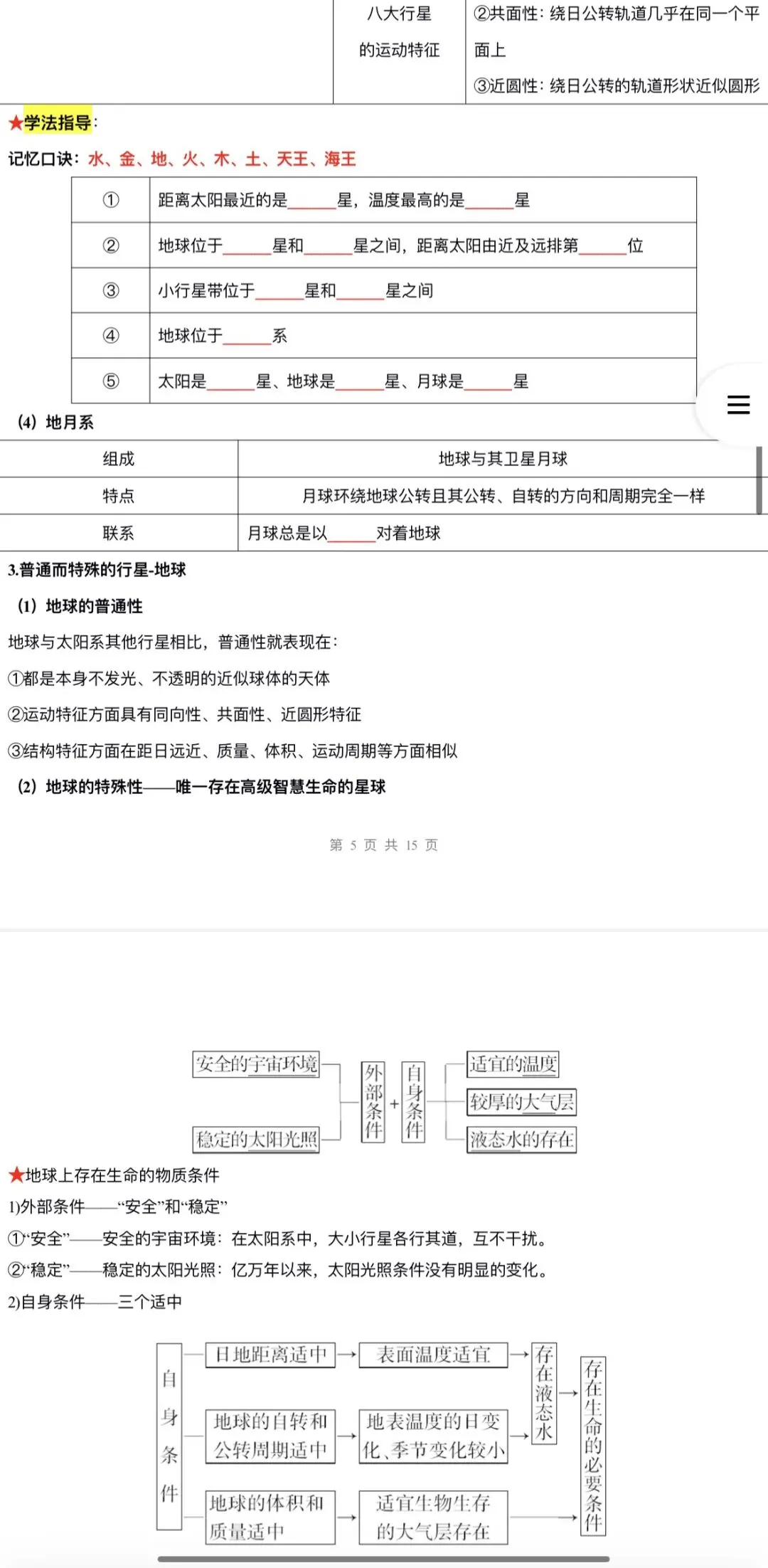 2026年中考地理:一轮复习讲义+专项训练+综合检测76个专题含答案解析(全国通用)完整word版文档可下载打印 第12张