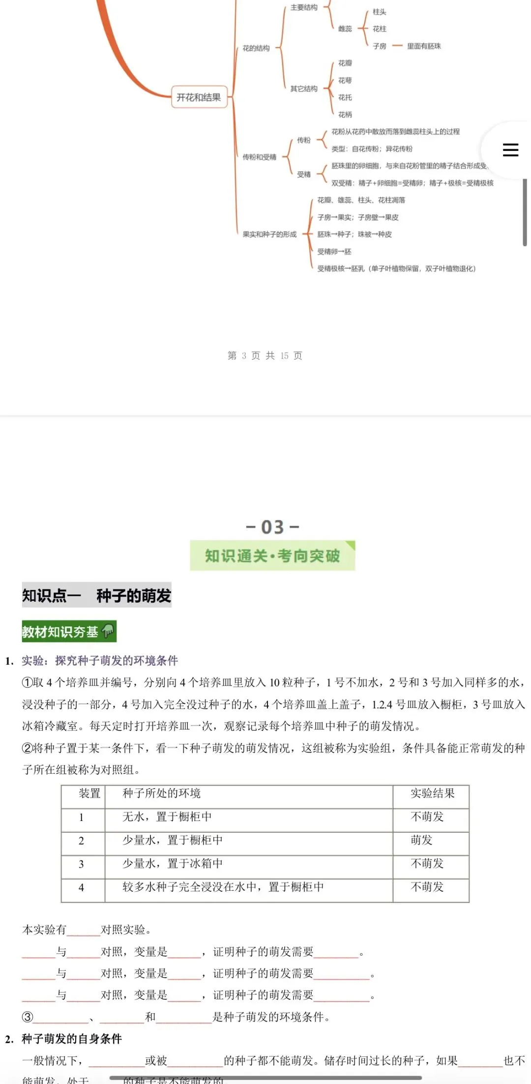 2026年中考生物:一轮复习讲义+专项训练+综合检测64个专题含答案详解(全国通用)完整word版文档可下载打印 第14张