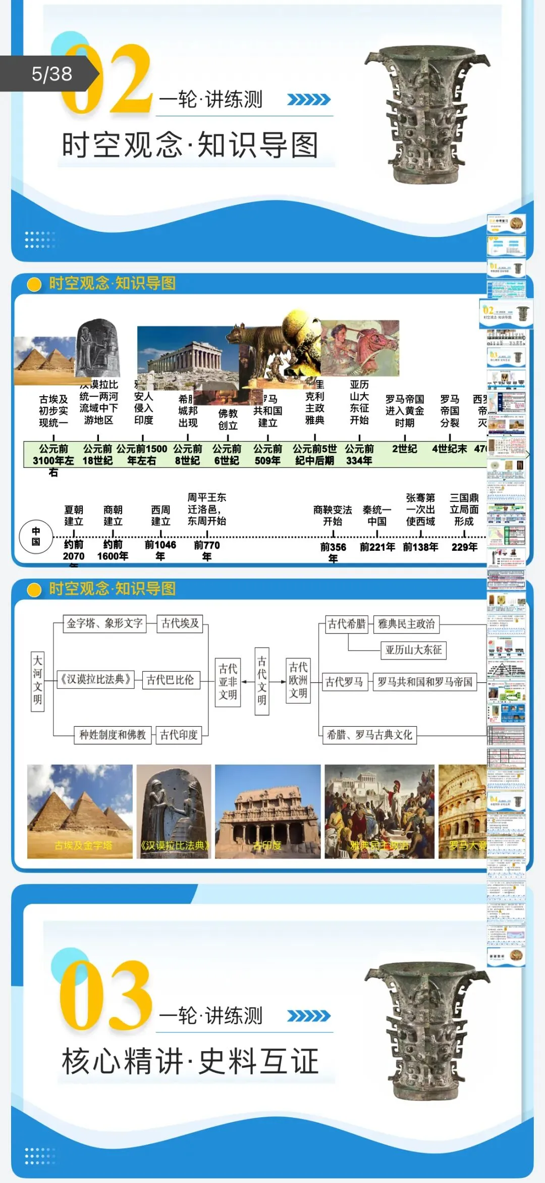 2026年中考历史:一轮复习史料学与考:模块检测卷+复习课件+专项训练+拓展练80份含答案解析(全国通用)完整电子版文档可下载打印 第10张