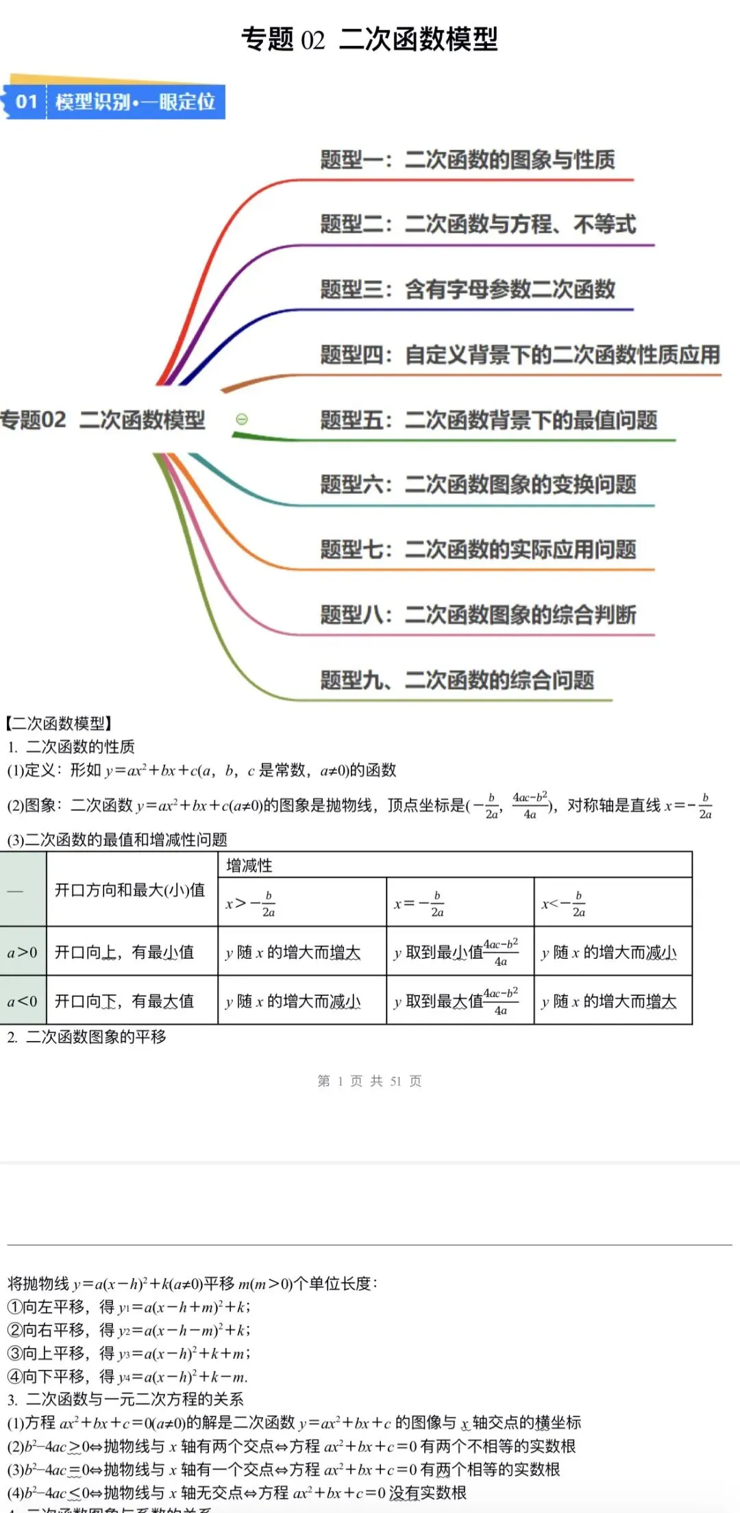 2026年中考数学:一轮复习高效培优讲义+题型模型专练+知识清单+章节重难点102个专题含答案解析(全国通用)完整word版文档可下载打印 第27张