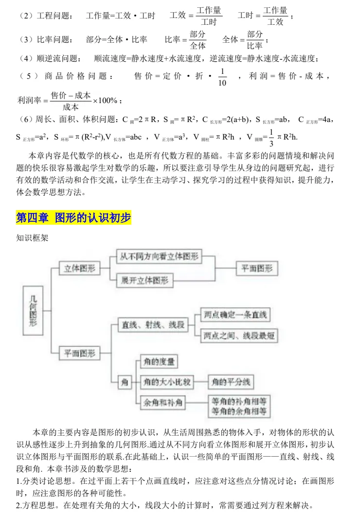 【资料领取】初中九科中考重点知识点归纳整理,查漏补缺,复习必备,免费下载!! 第2张