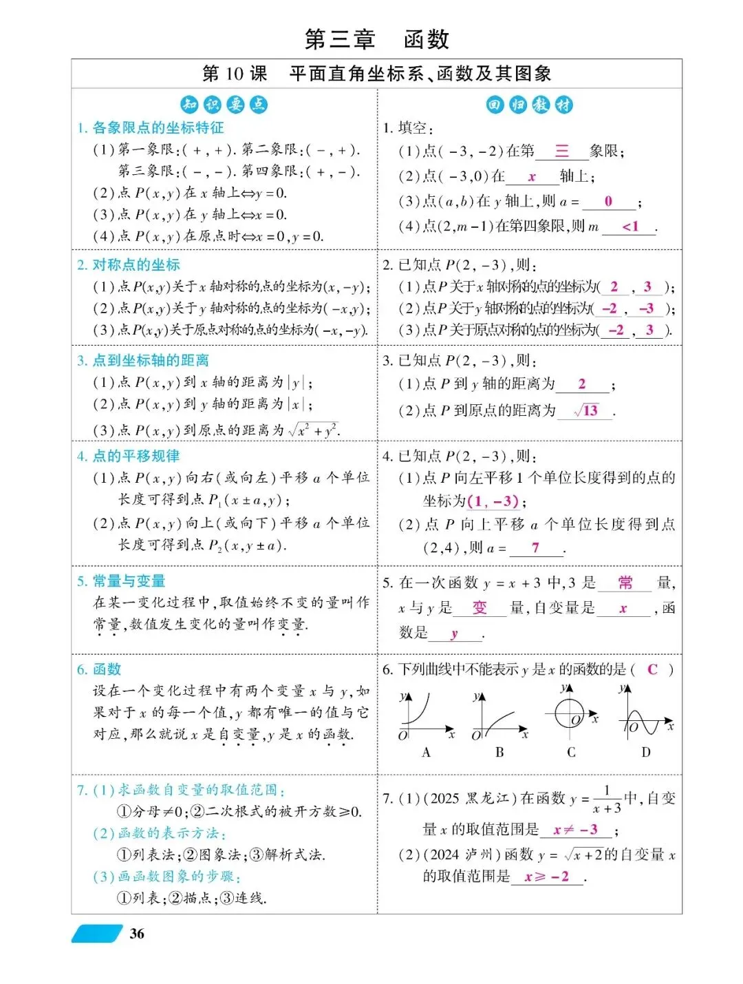 2026中考高分总复习一、二、三轮(教师版270页) 第24张