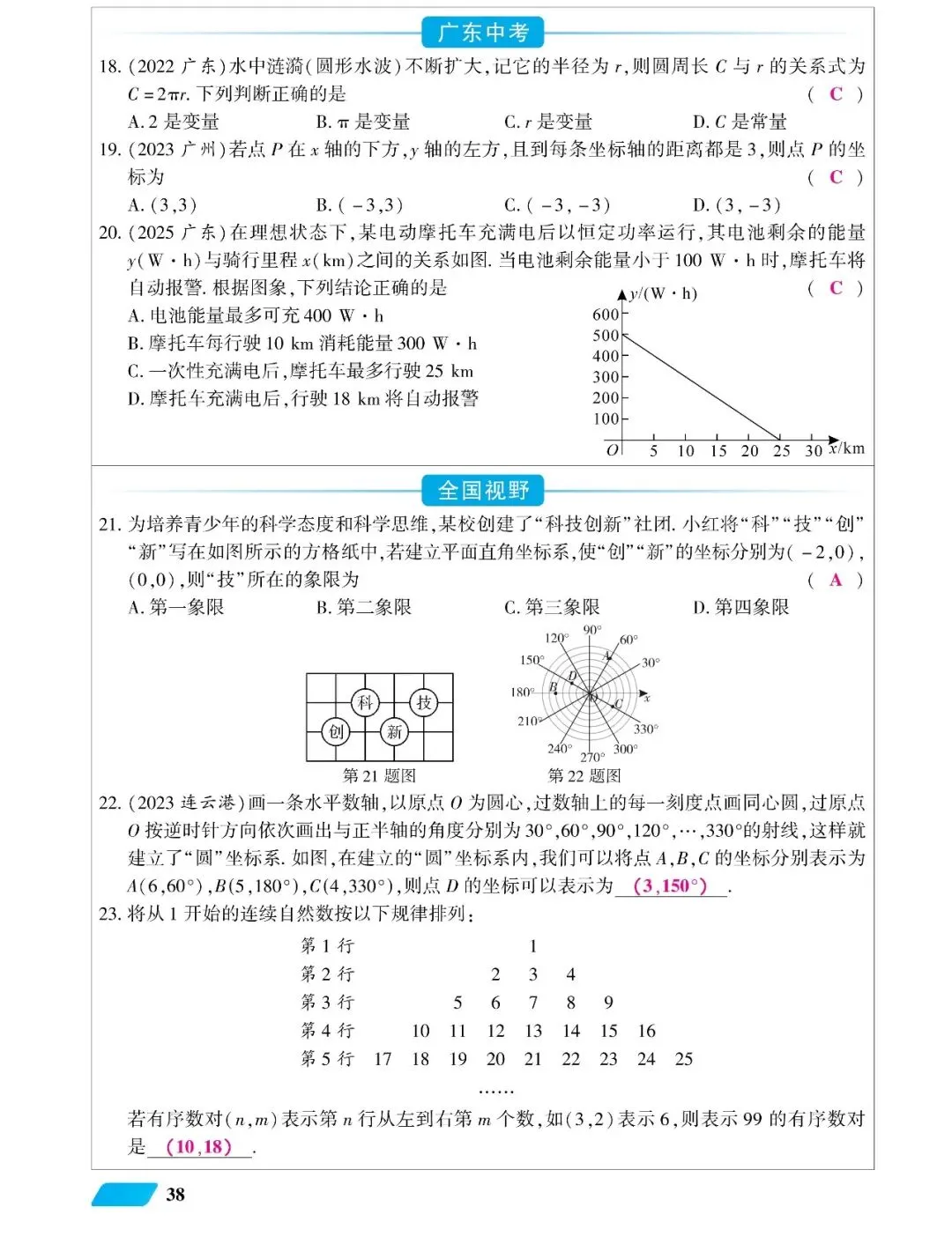 2026中考高分总复习一、二、三轮(教师版270页) 第26张