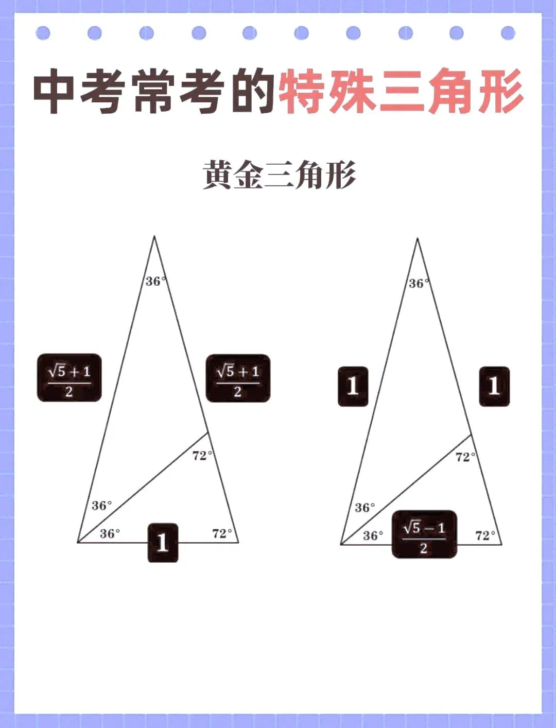 中考常考的特殊三角形 第2张