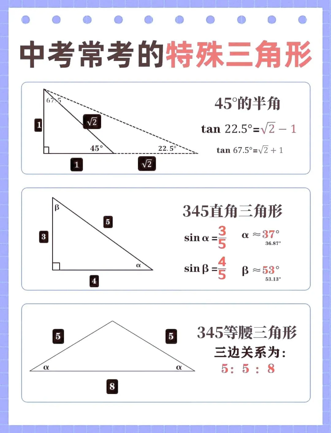 中考常考的特殊三角形 第3张