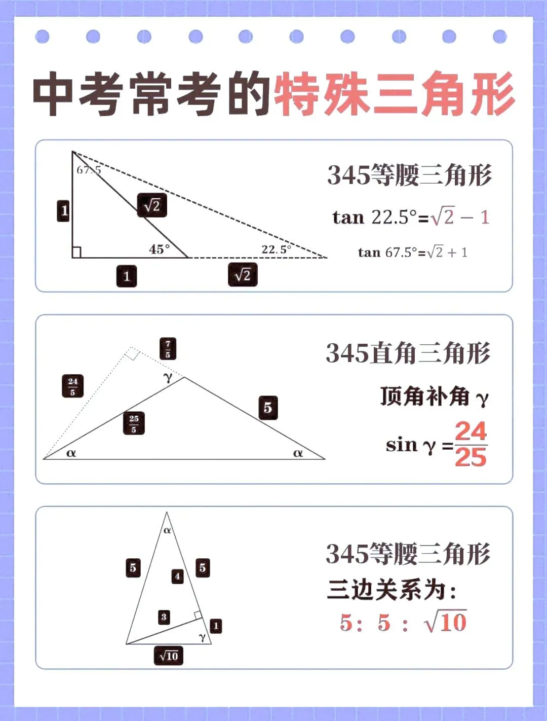 中考常考的特殊三角形 第4张