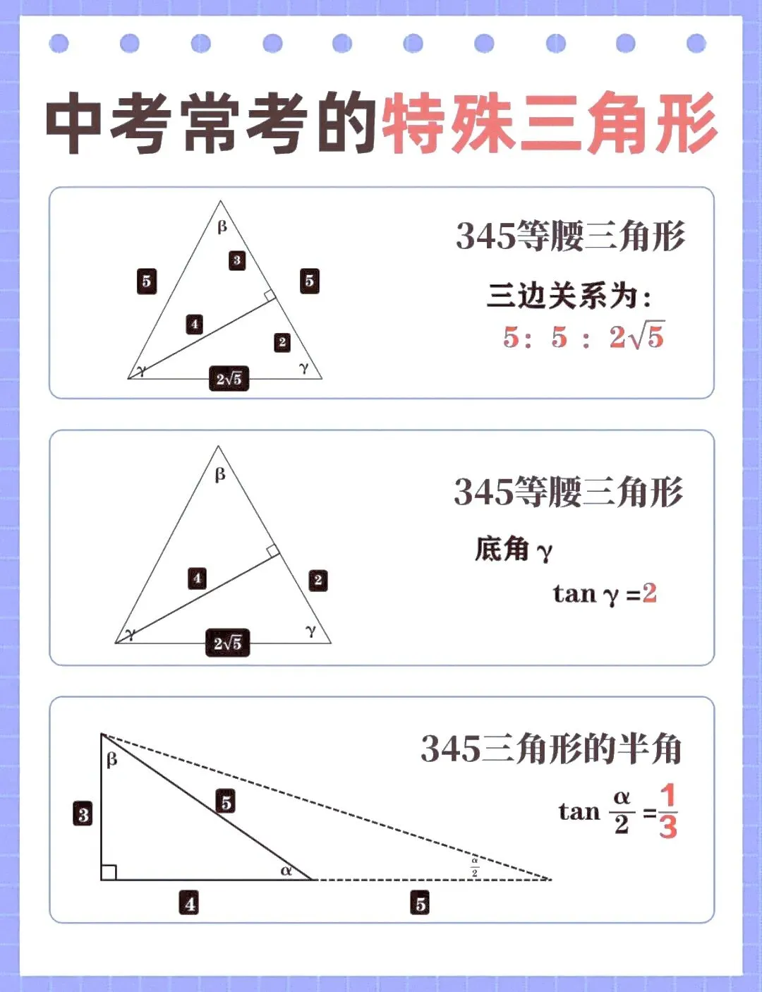 中考常考的特殊三角形 第5张