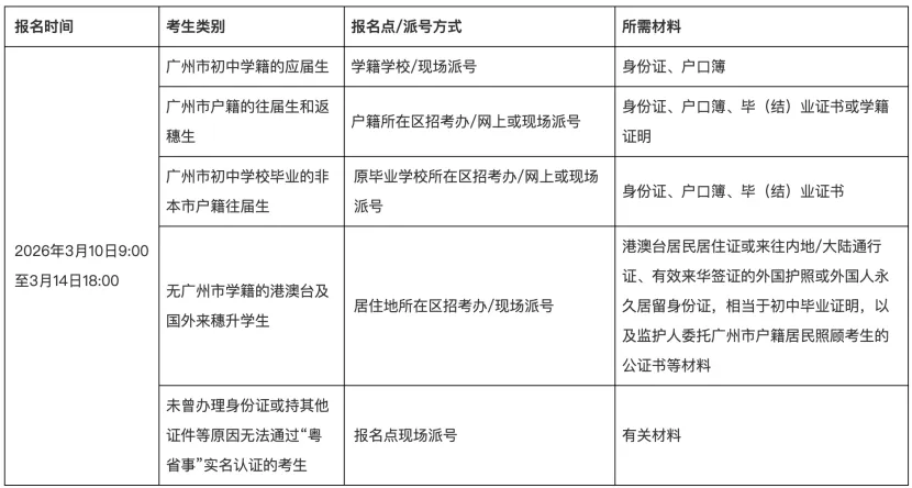 建议收藏,官方发布2026年广州中考报名问答34问 第5张