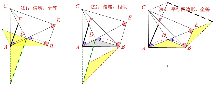中考数学UP130冲刺班:饱食3餐——选择||填空||解答 第7张
