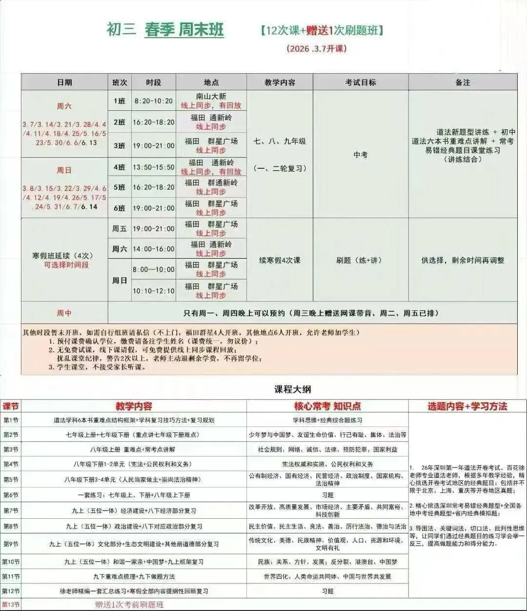 热点解读|从两会看中考:道法必考热点汇总 第24张