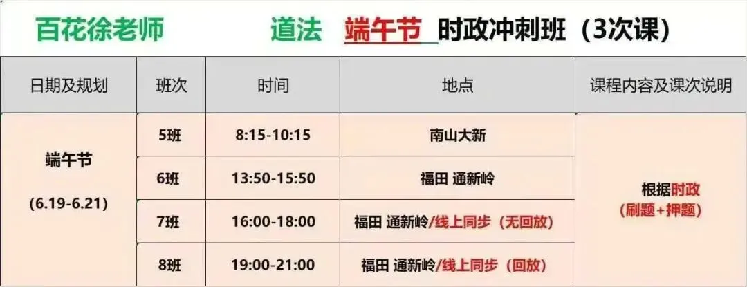 热点解读|从两会看中考:道法必考热点汇总 第25张