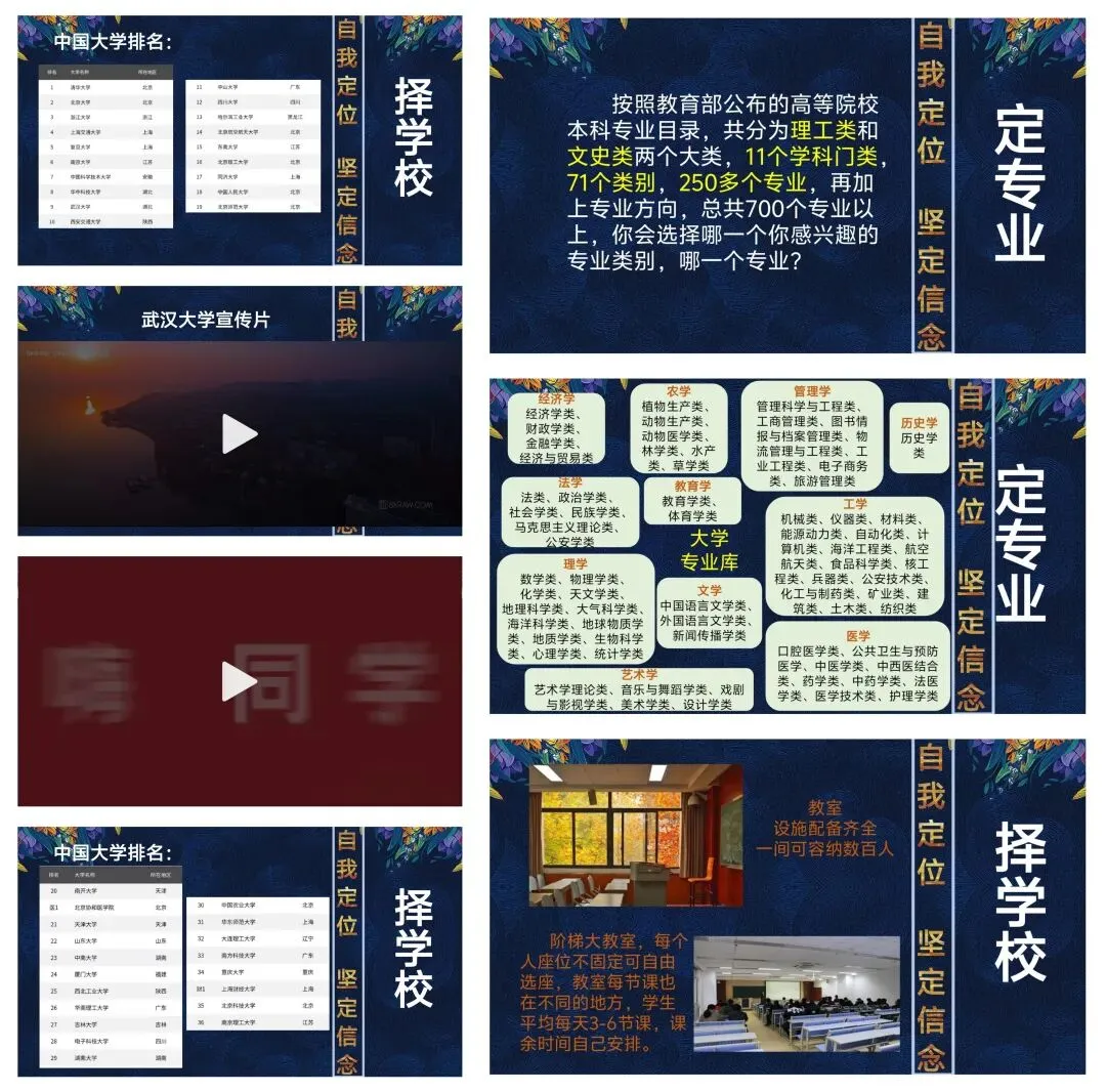 为梦想而战(中考誓师大会主题班会 第2张