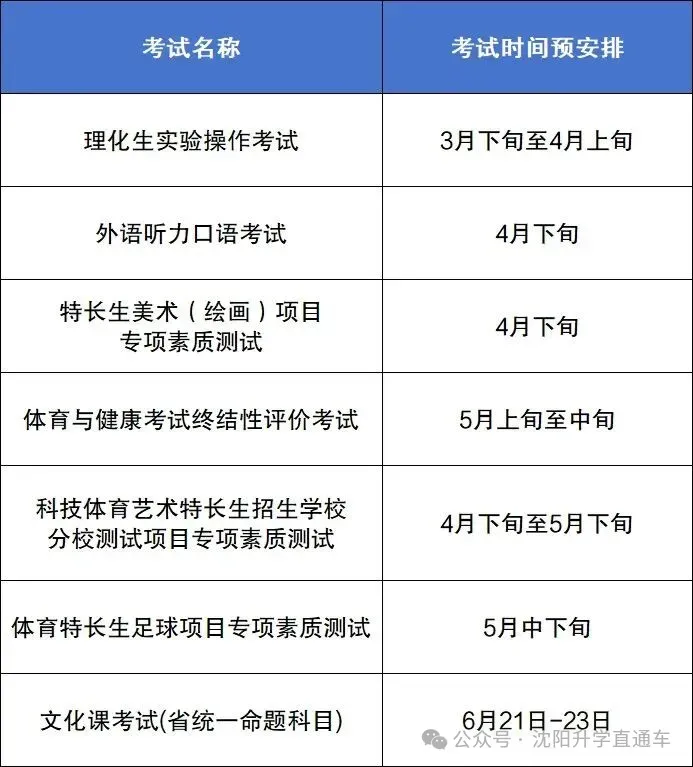 2026沈阳中考整体时间预安排公布! 第1张