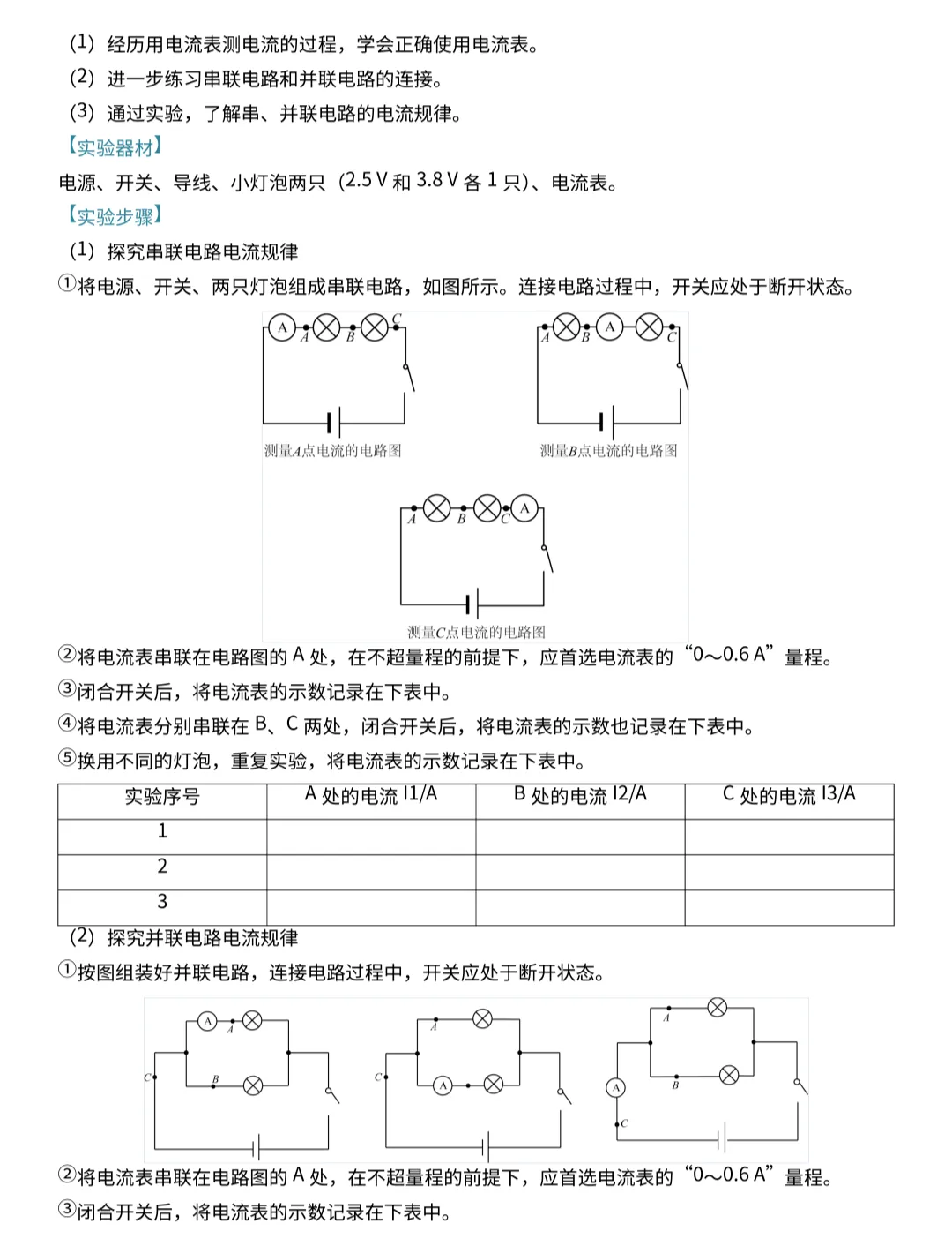 物理实验专题 | 中考15个实验大汇总来啦! 第15张
