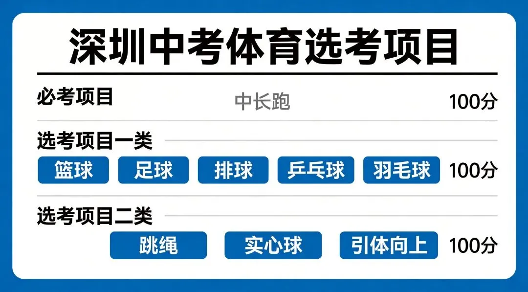中考体育100分逼疯家长:现在的课间操已经卷成非遗了 第1张
