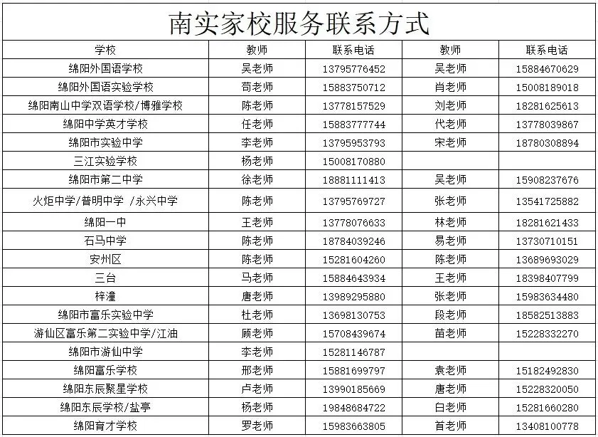 纠结中考志愿?绵阳这些高中等你实地探访 第4张 纠结中考志愿?绵阳这些高中等你实地探访 第4张