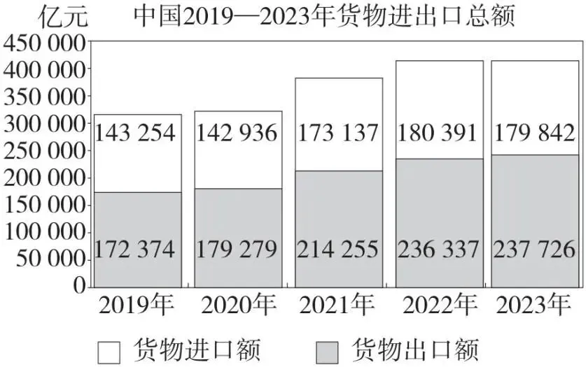 题型突破+专项练习-2026年中考道德与法治二轮复习 第10张