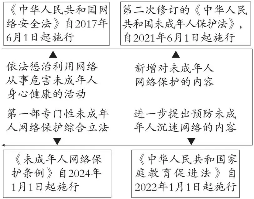 题型突破+专项练习-2026年中考道德与法治二轮复习 第11张