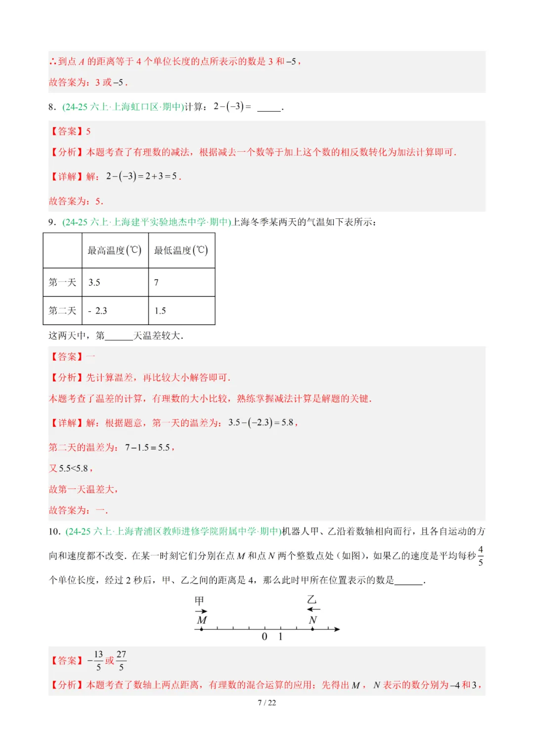去年上海六年级数学上学期期中考真题分类汇编 第71张 去年上海六年级数学上学期期中考真题分类汇编 第71张