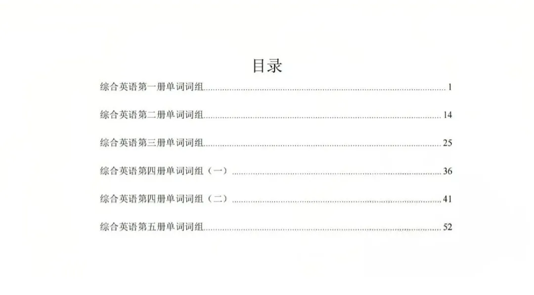 上外附中英语中考衔接语法、词形转换、句型转换、初中英语词组综合汇编 第3张