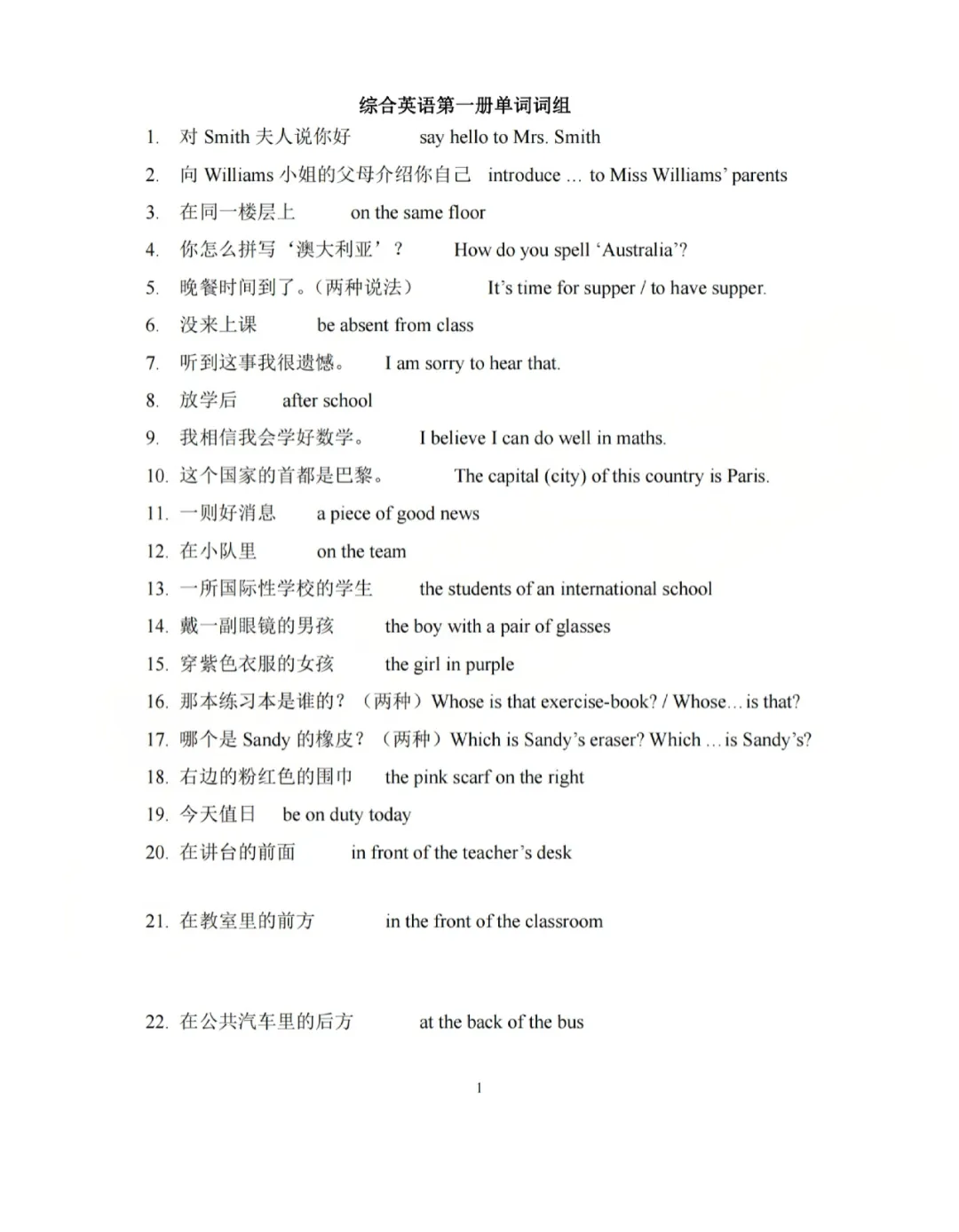 上外附中英语中考衔接语法、词形转换、句型转换、初中英语词组综合汇编 第7张