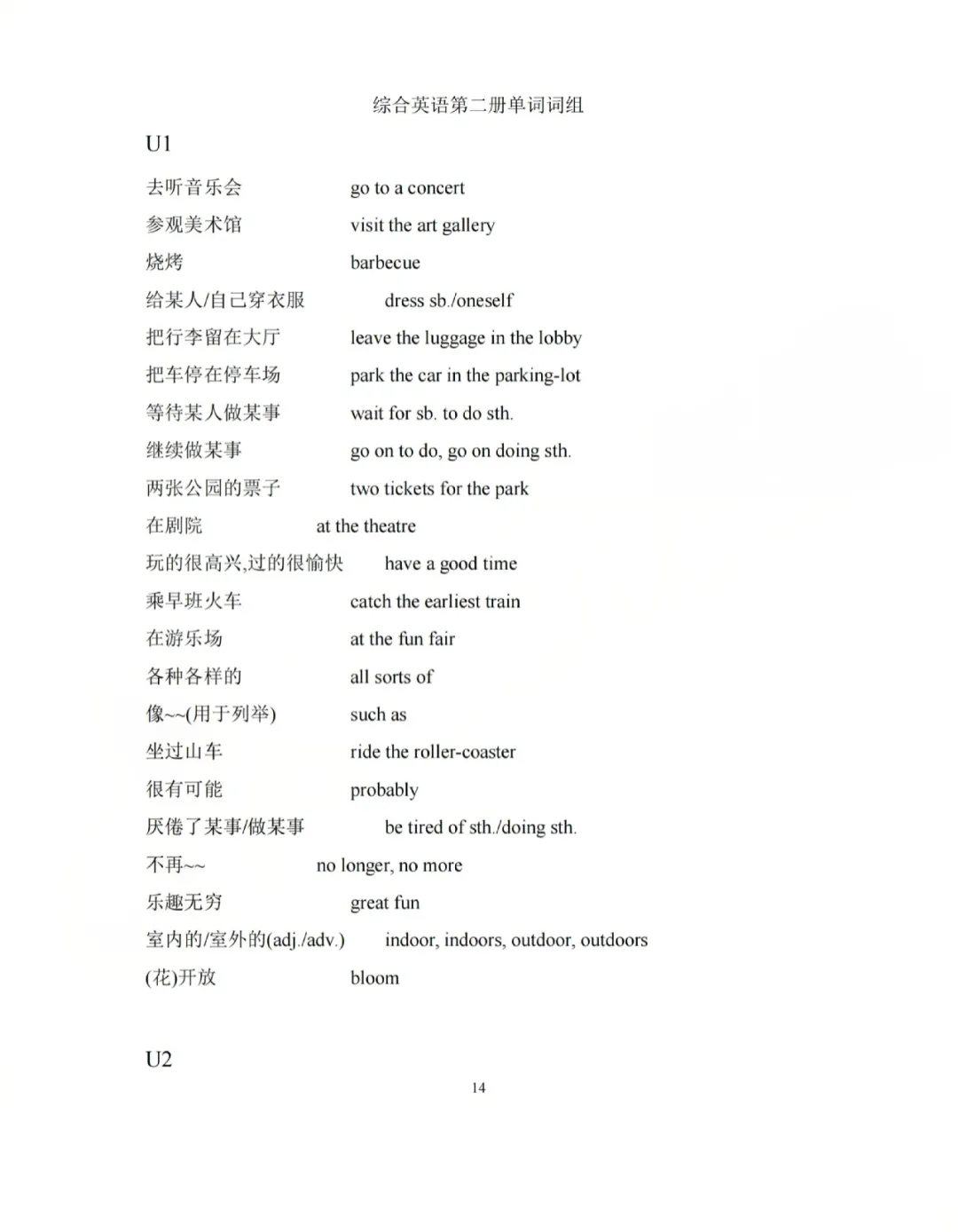 上外附中英语中考衔接语法、词形转换、句型转换、初中英语词组综合汇编 第19张