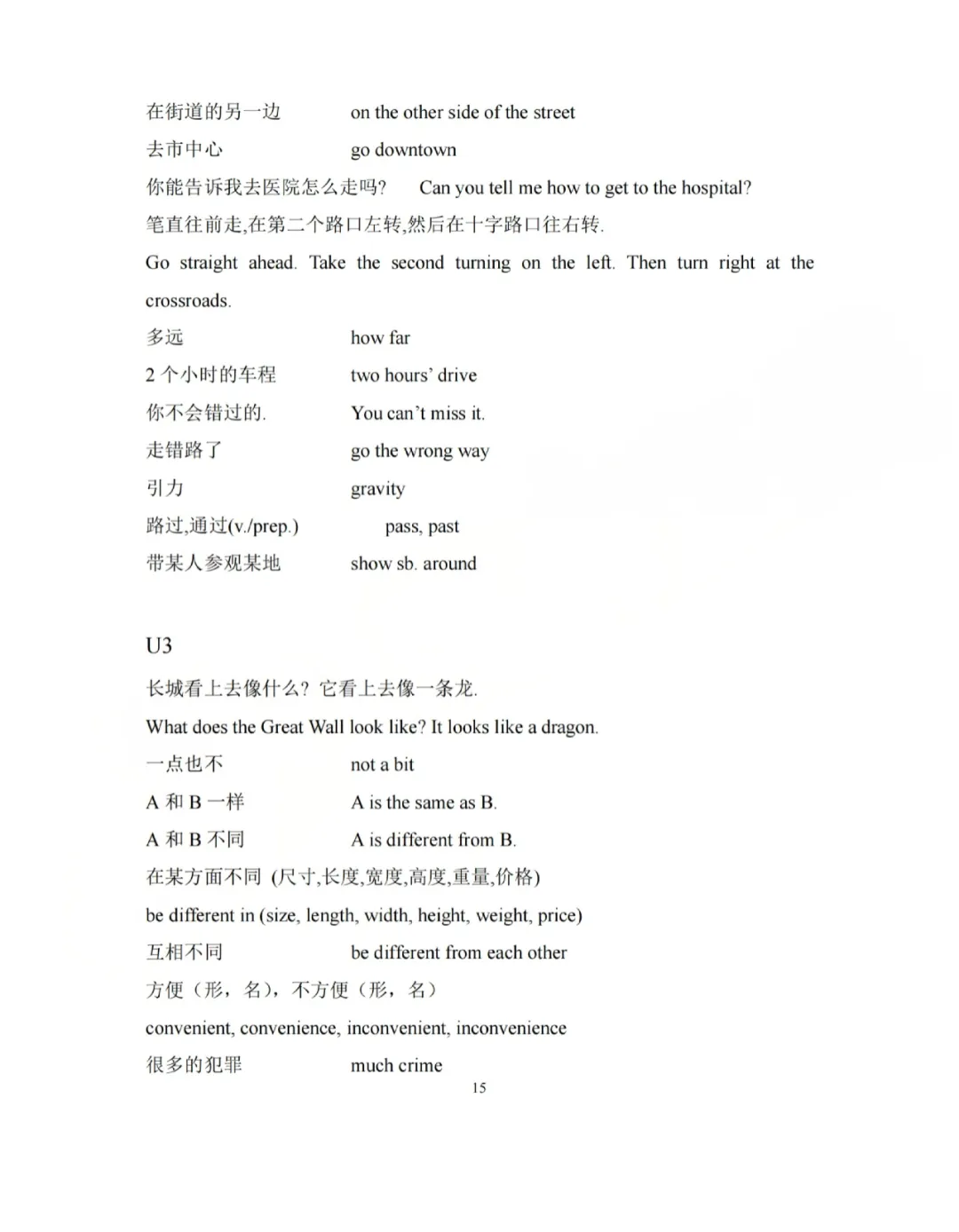 上外附中英语中考衔接语法、词形转换、句型转换、初中英语词组综合汇编 第20张