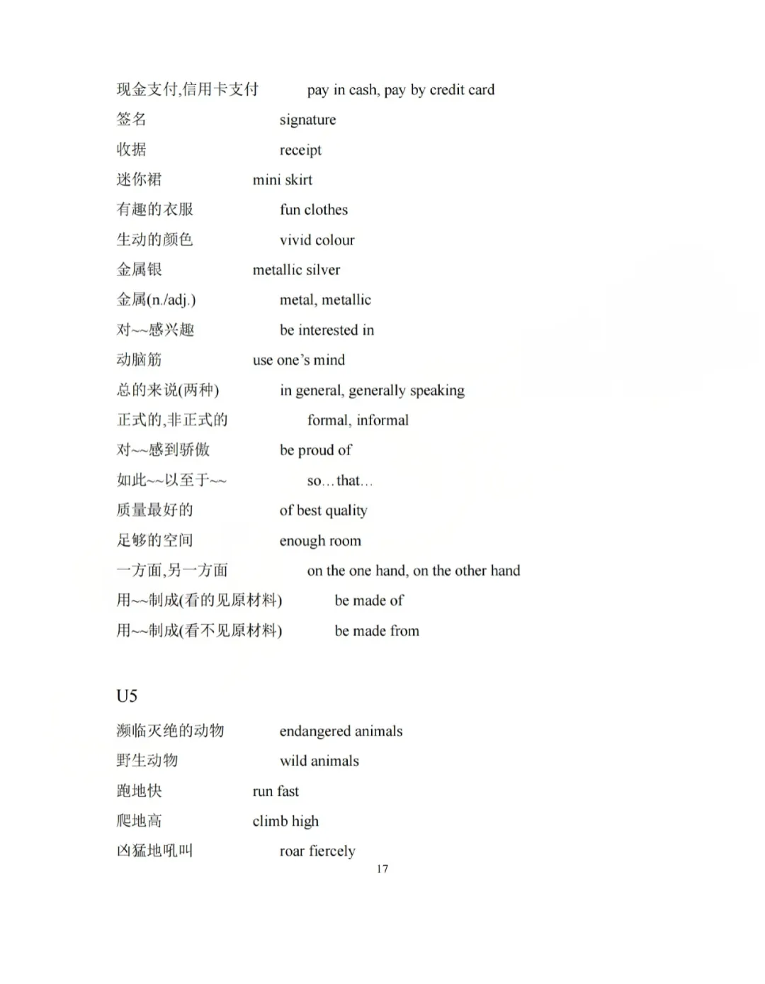 上外附中英语中考衔接语法、词形转换、句型转换、初中英语词组综合汇编 第22张