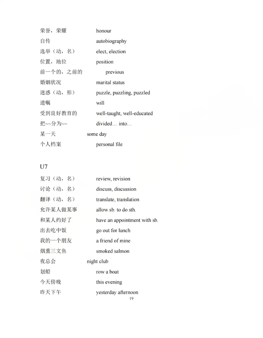 上外附中英语中考衔接语法、词形转换、句型转换、初中英语词组综合汇编 第24张