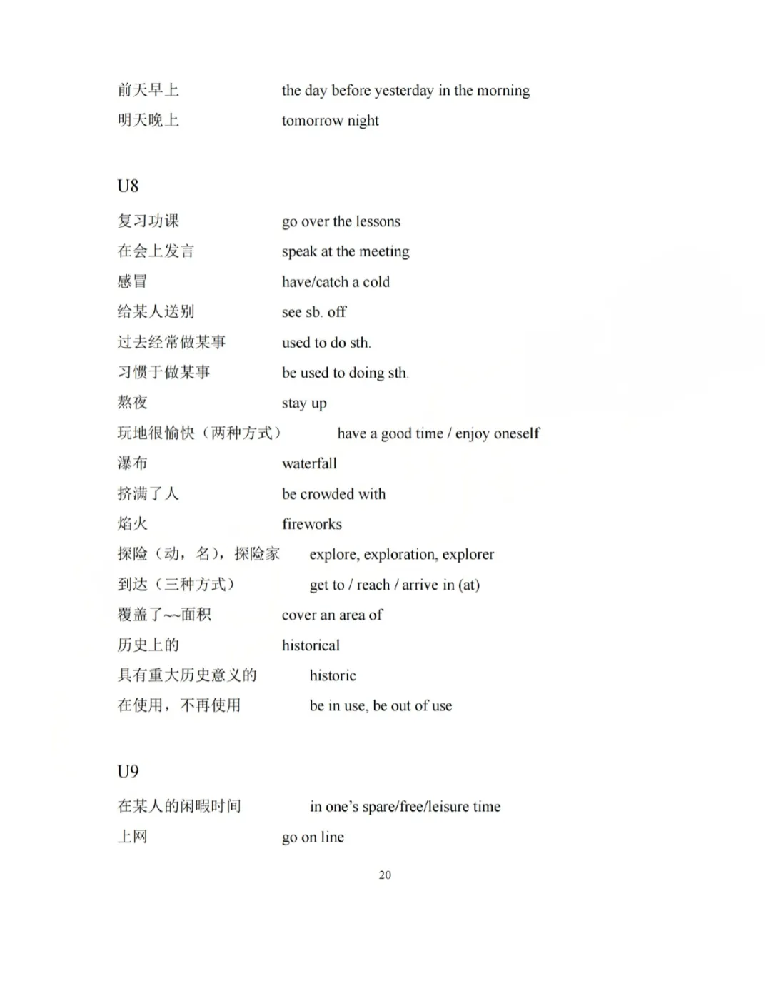 上外附中英语中考衔接语法、词形转换、句型转换、初中英语词组综合汇编 第25张