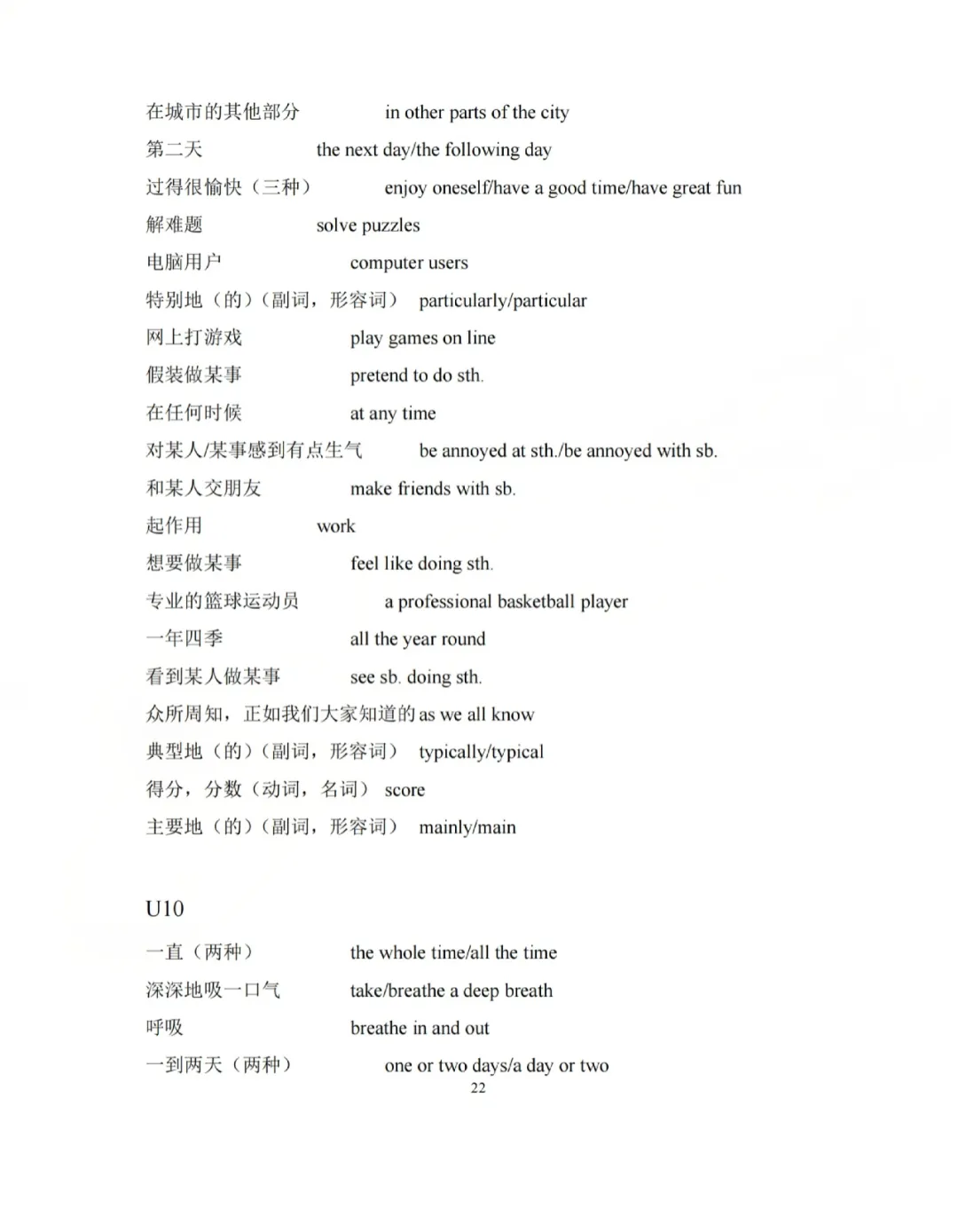 上外附中英语中考衔接语法、词形转换、句型转换、初中英语词组综合汇编 第27张