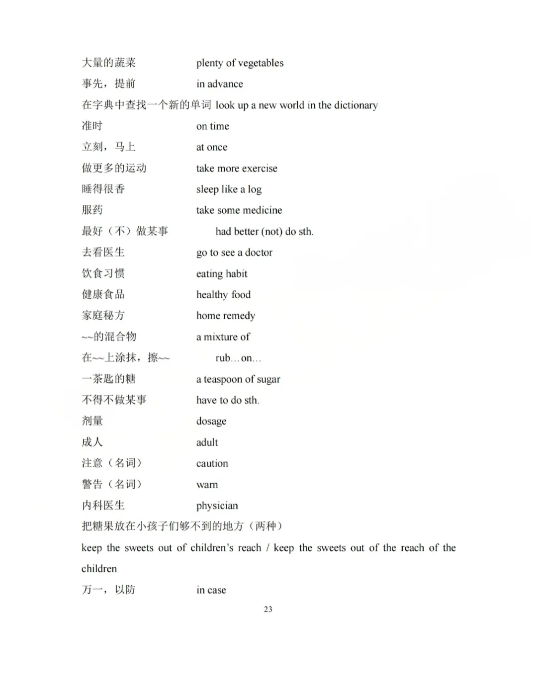 上外附中英语中考衔接语法、词形转换、句型转换、初中英语词组综合汇编 第28张