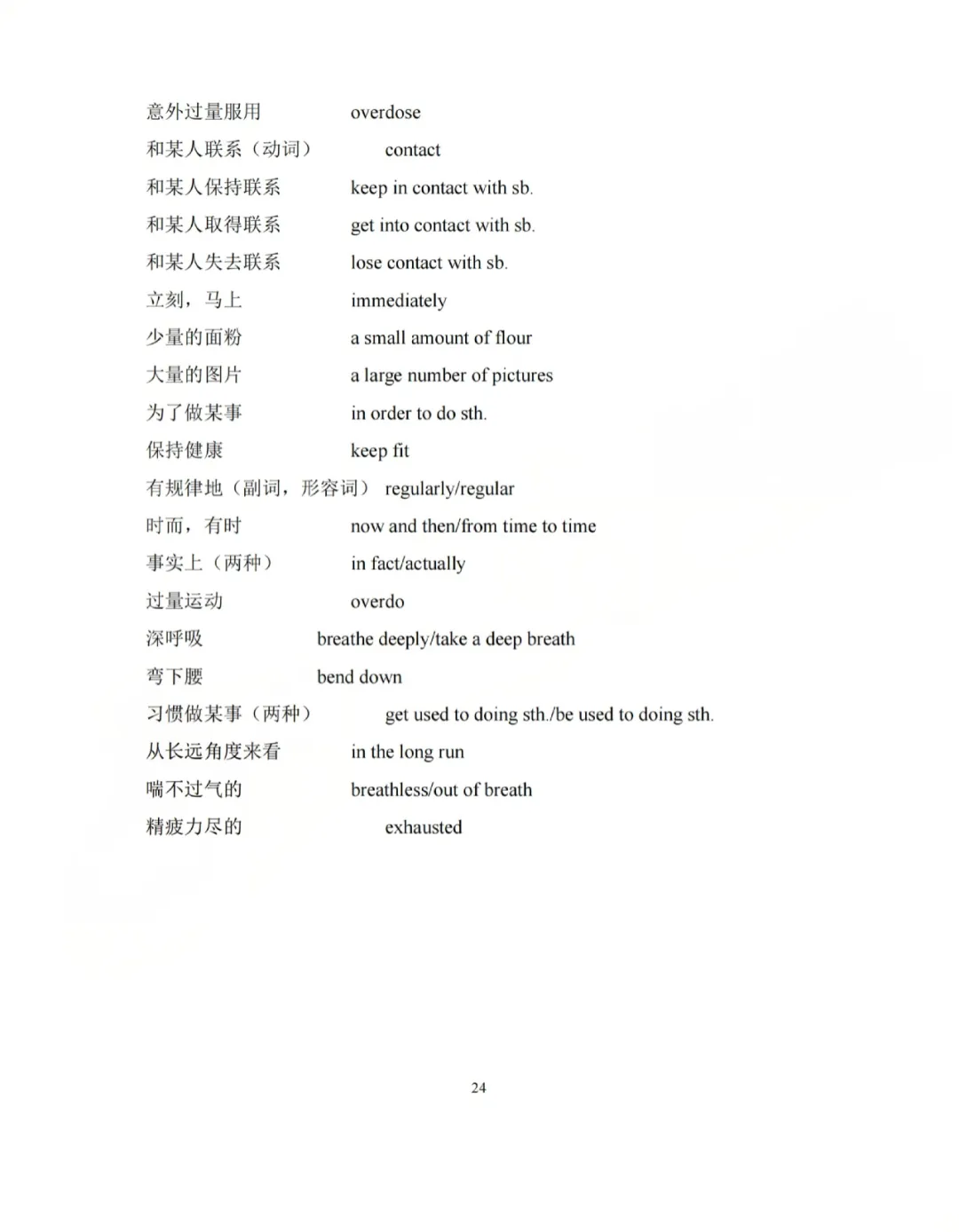 上外附中英语中考衔接语法、词形转换、句型转换、初中英语词组综合汇编 第29张