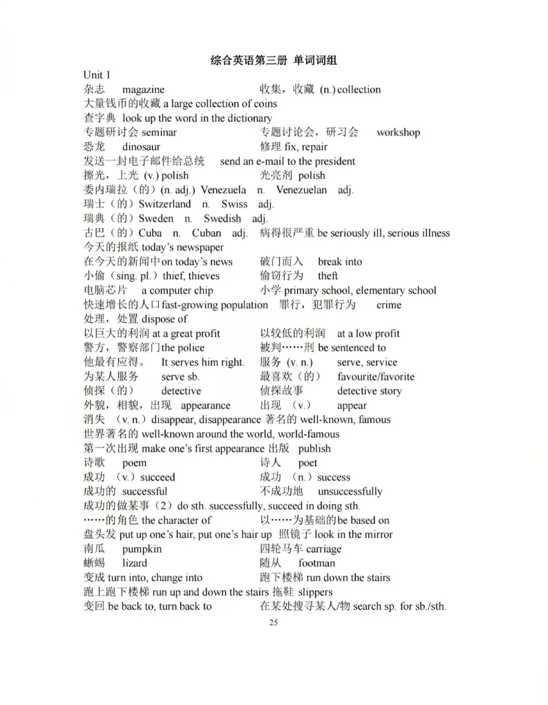 上外附中英语中考衔接语法、词形转换、句型转换、初中英语词组综合汇编 第30张