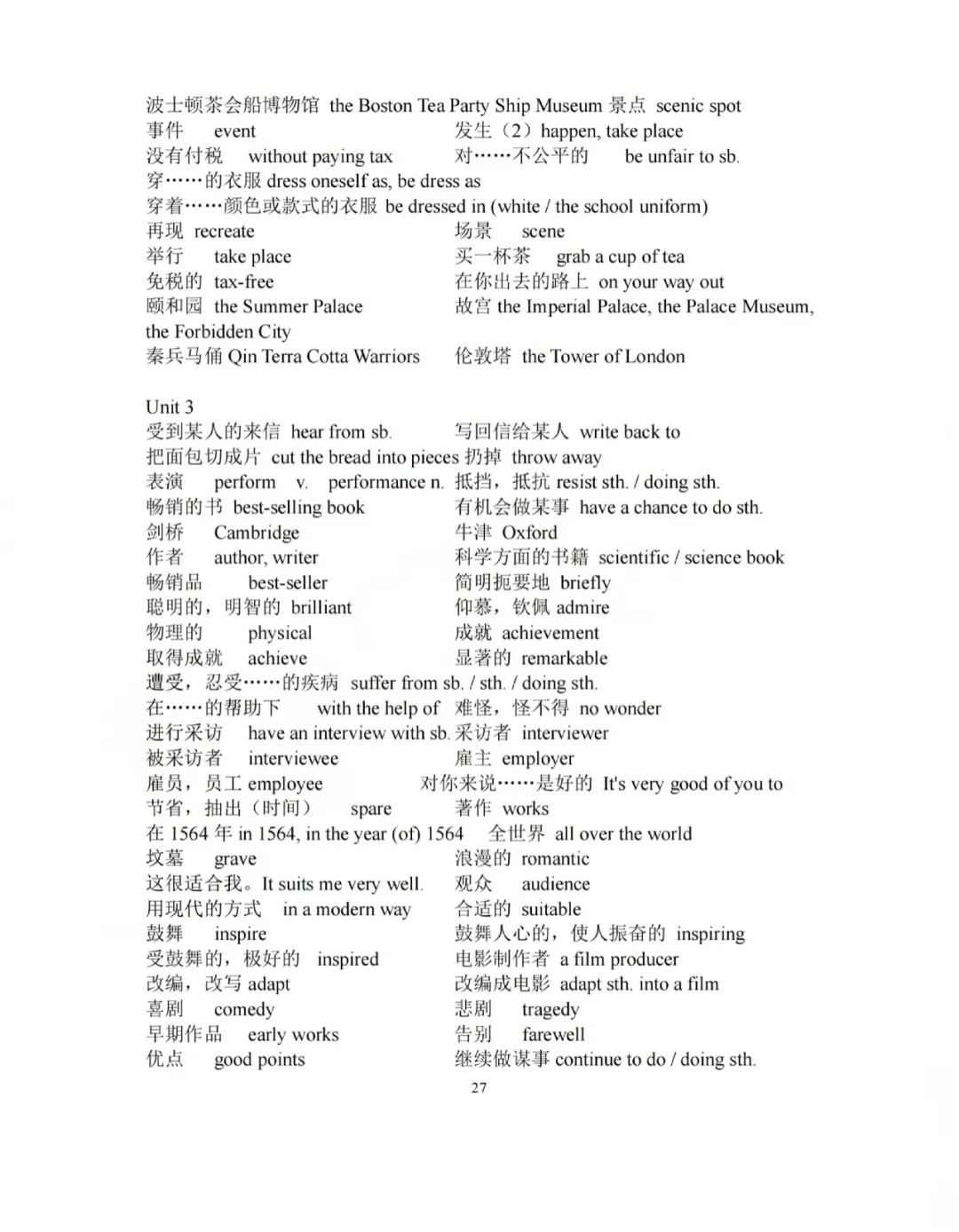 上外附中英语中考衔接语法、词形转换、句型转换、初中英语词组综合汇编 第32张