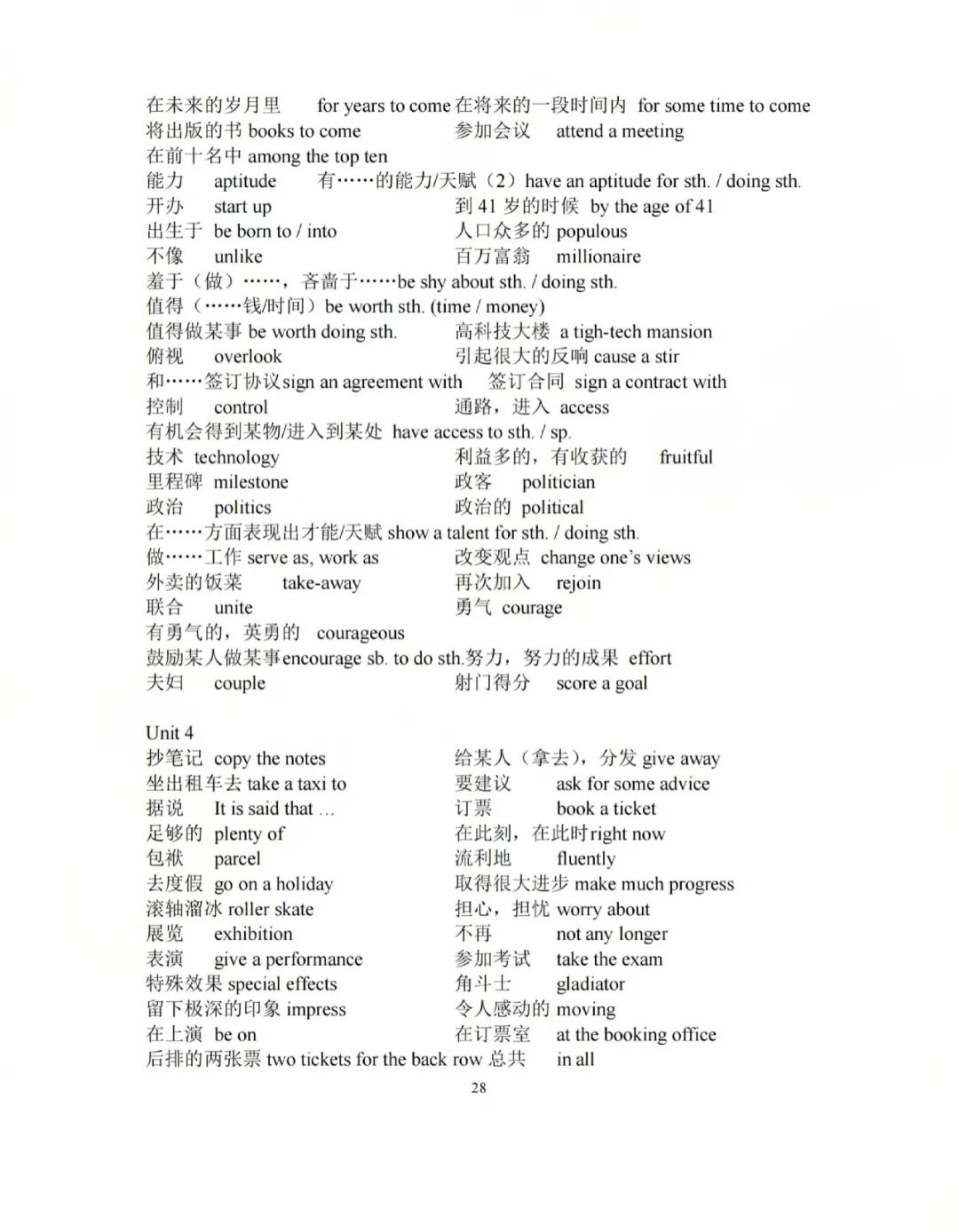 上外附中英语中考衔接语法、词形转换、句型转换、初中英语词组综合汇编 第33张