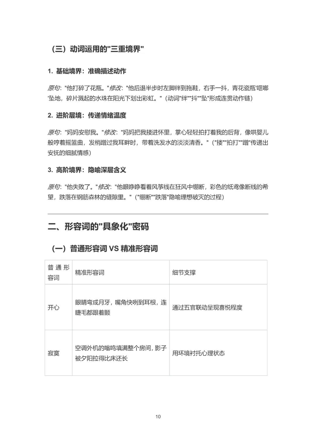 【华育】上海中考语文满分作文分类素材汇编&60天作文阶梯训练 第39张