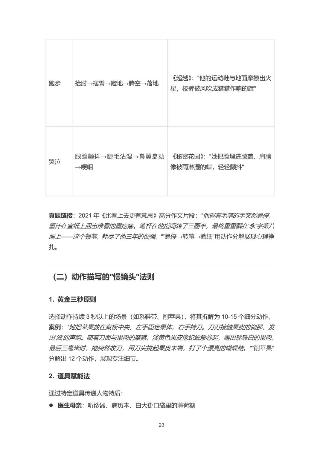 【华育】上海中考语文满分作文分类素材汇编&60天作文阶梯训练 第52张