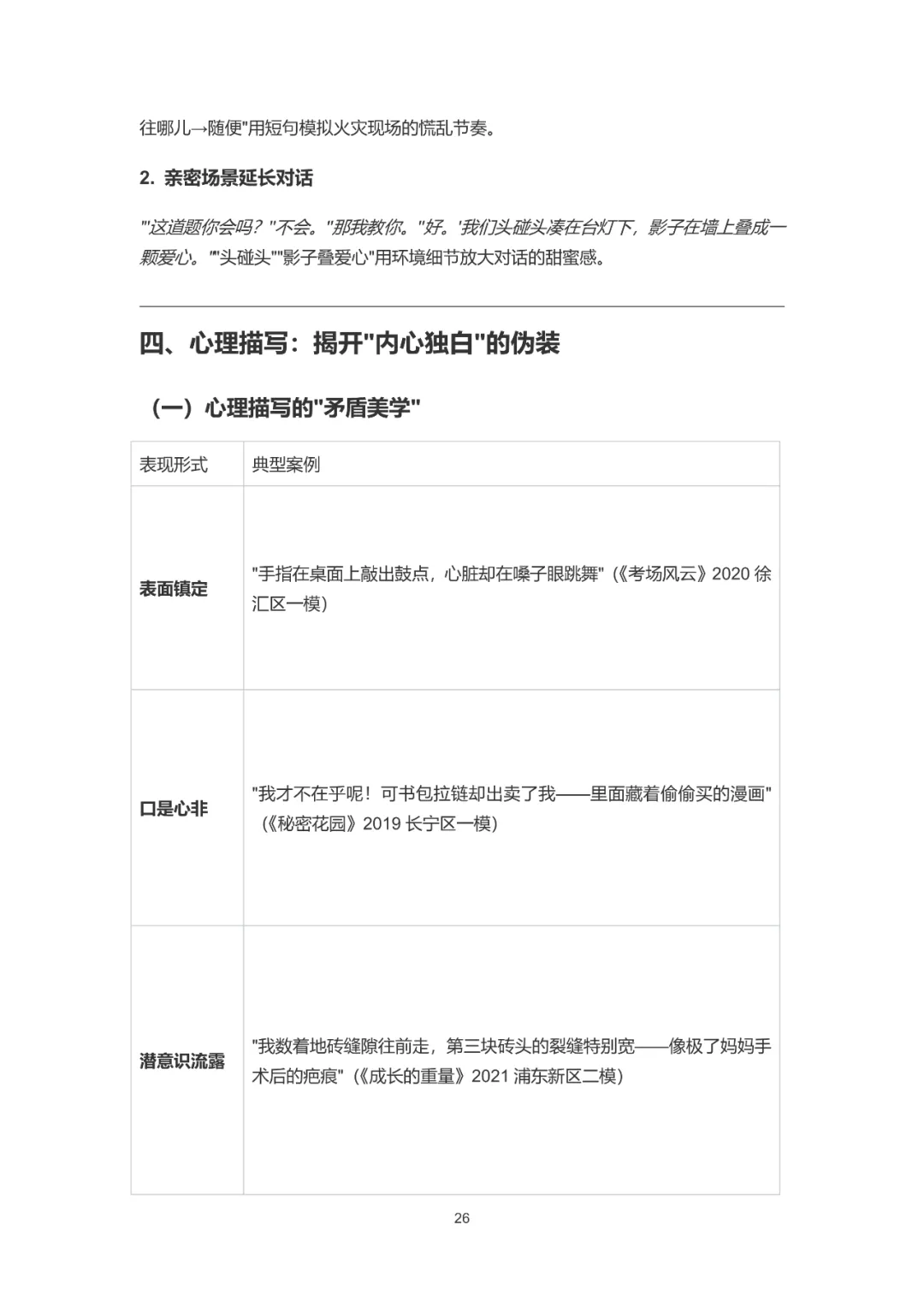 【华育】上海中考语文满分作文分类素材汇编&60天作文阶梯训练 第55张