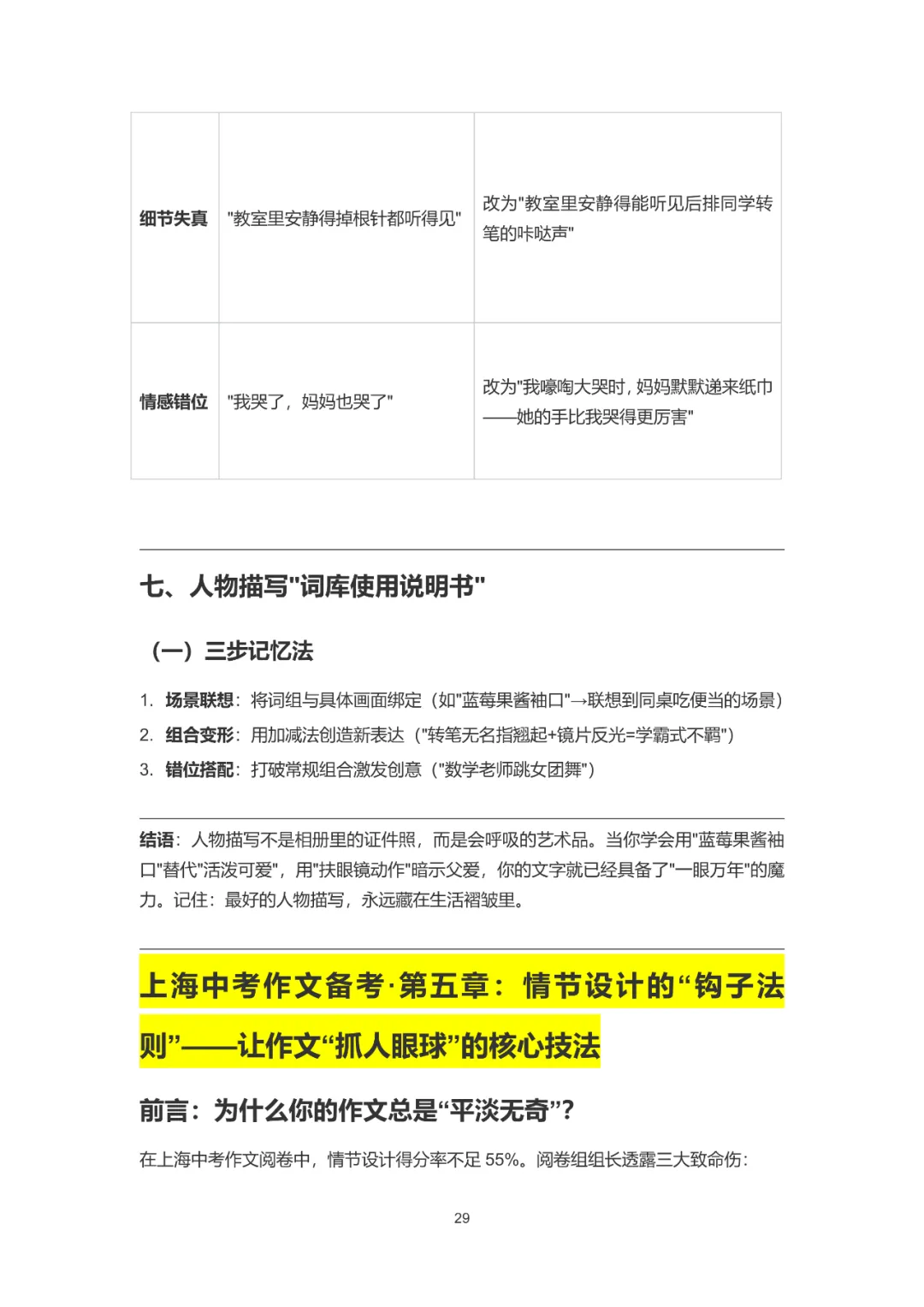 【华育】上海中考语文满分作文分类素材汇编&60天作文阶梯训练 第58张