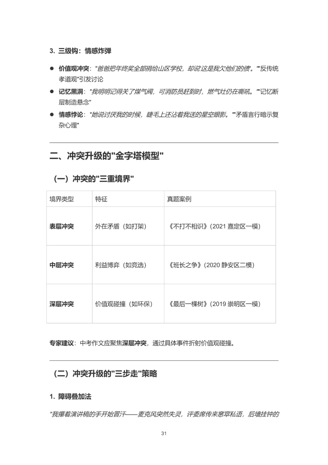 【华育】上海中考语文满分作文分类素材汇编&60天作文阶梯训练 第60张