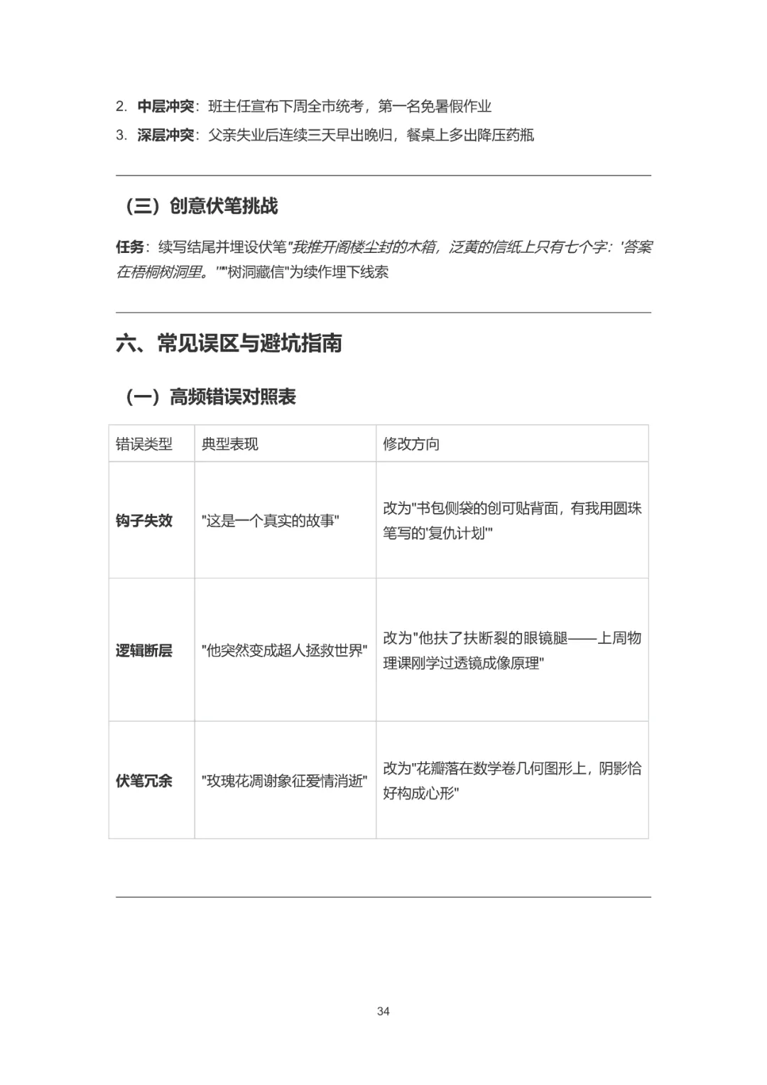 【华育】上海中考语文满分作文分类素材汇编&60天作文阶梯训练 第63张