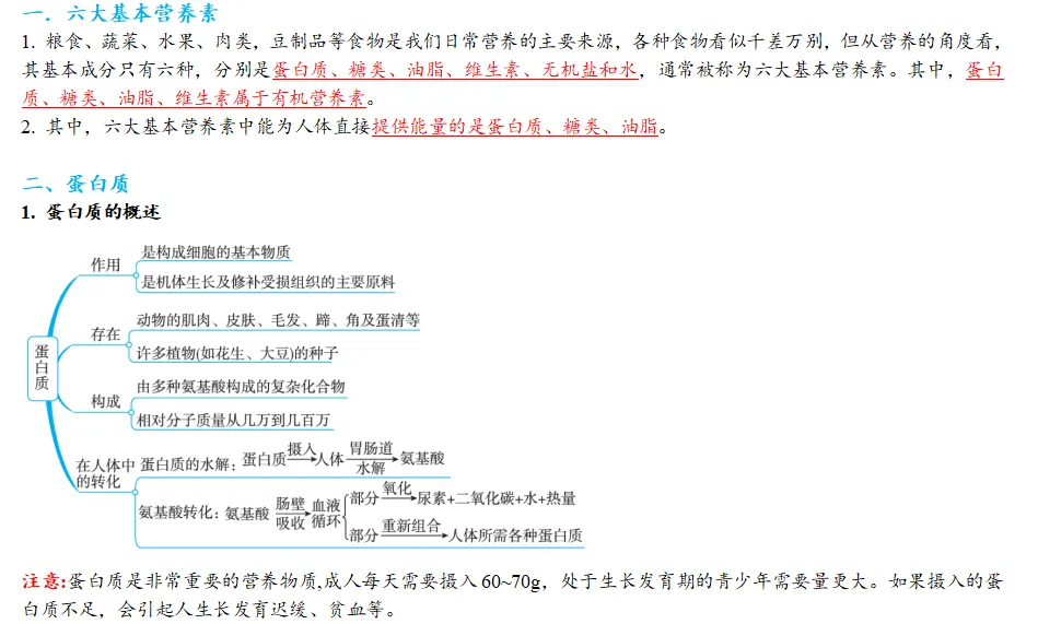 2026年中考化学一轮复习知识点讲解——化学与生活 第2张