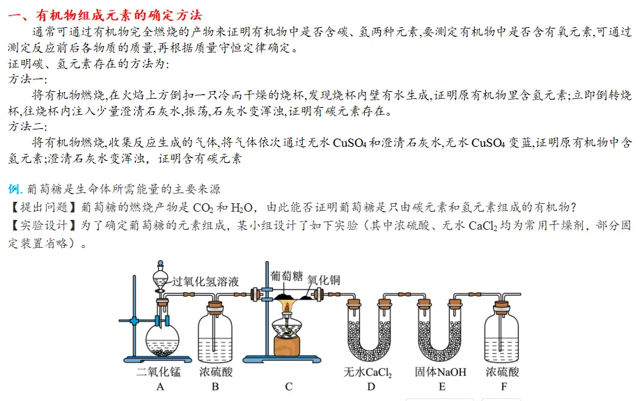 2026年中考化学一轮复习知识点讲解——化学与生活 第13张