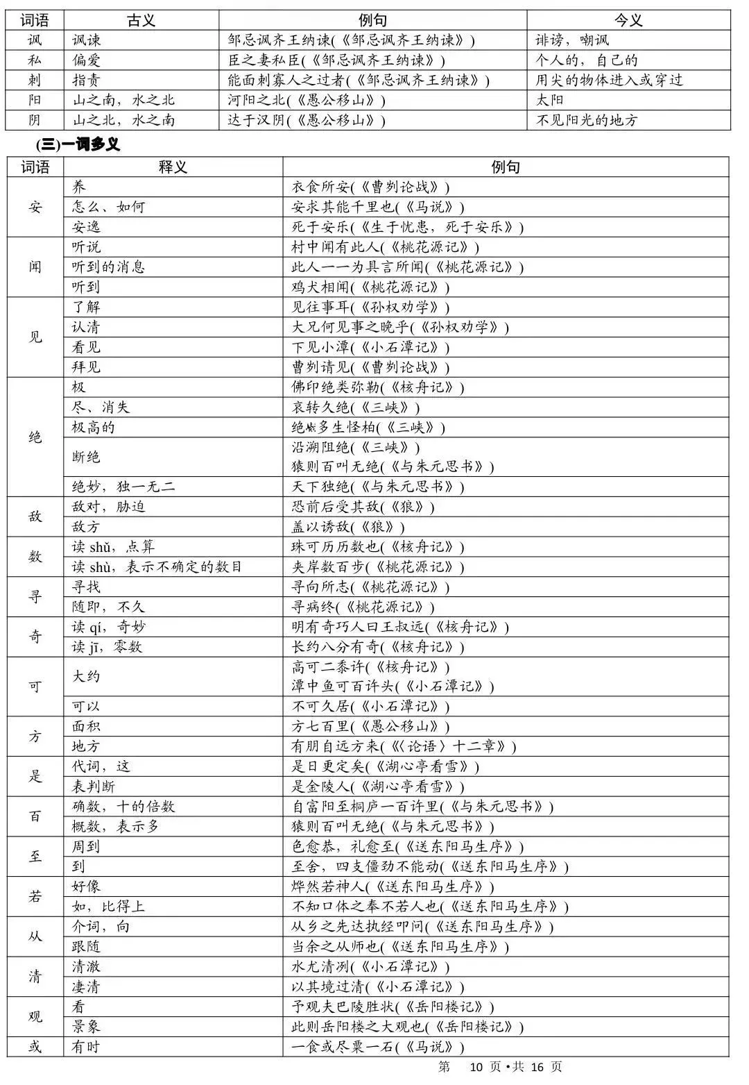 中考语文古诗词和文言文手册! 第9张