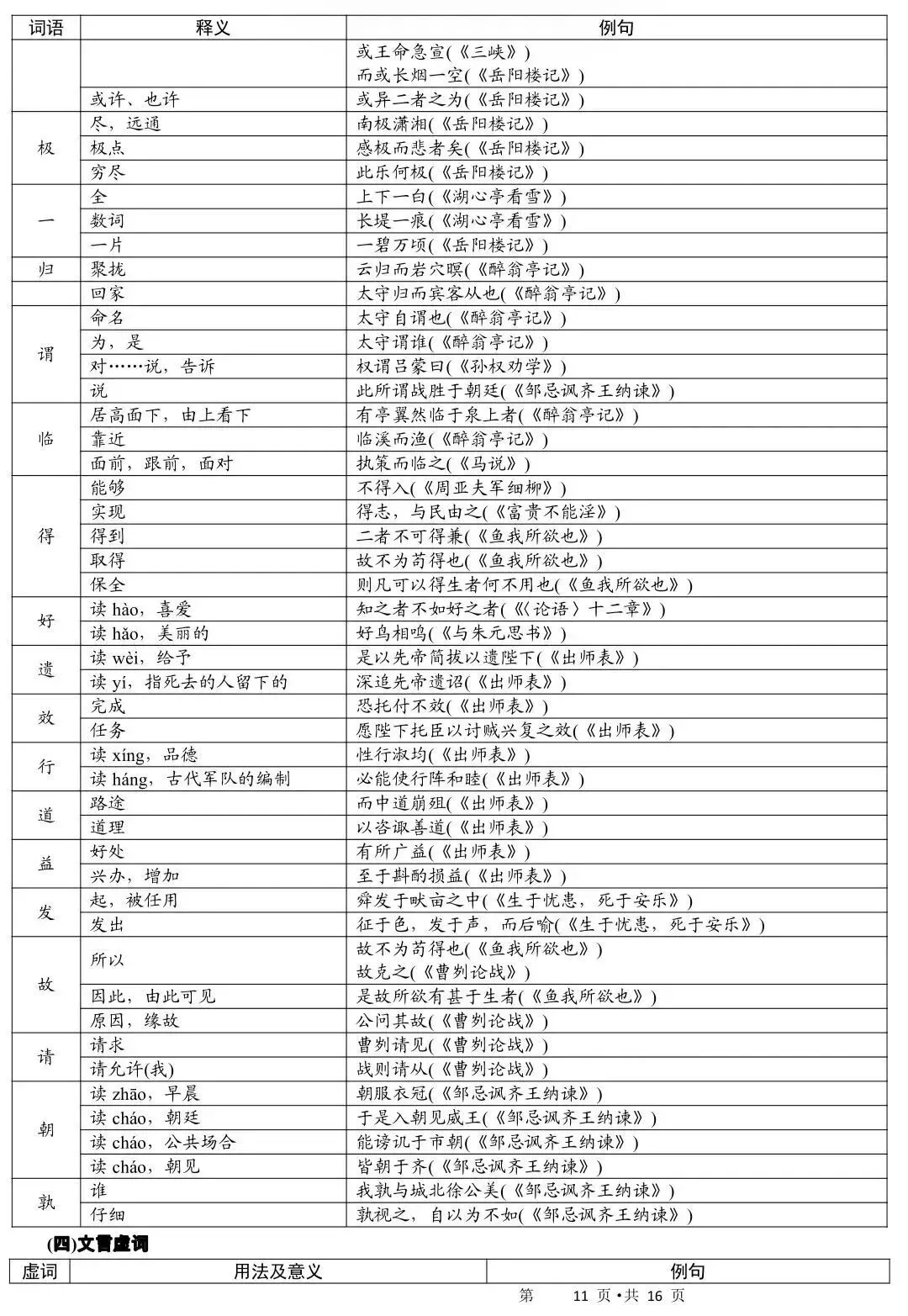 中考语文古诗词和文言文手册! 第10张