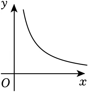 2025年安徽省安庆市太湖五校联考中考数学三模试卷 第4张