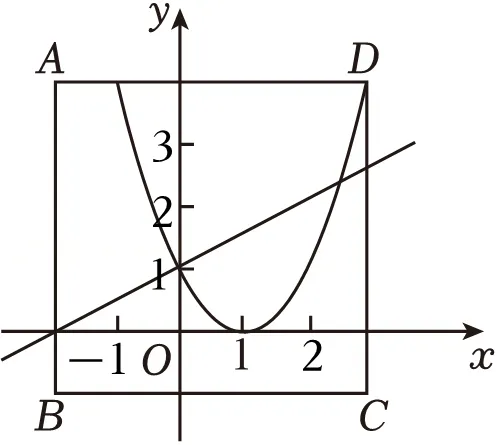 2025年安徽省合肥四十五中本部中考数学四模试卷 第24张